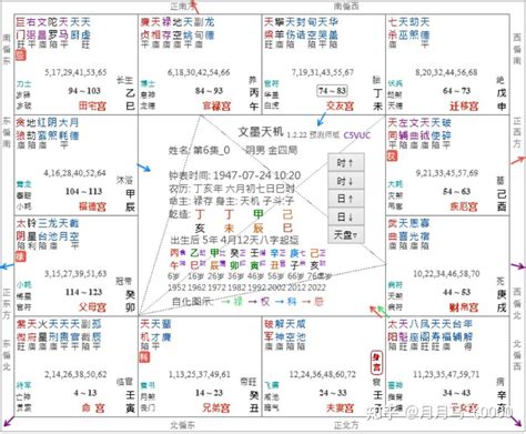 陰男 金四局|阴男金四局是什么命格 男命局金四局好不好